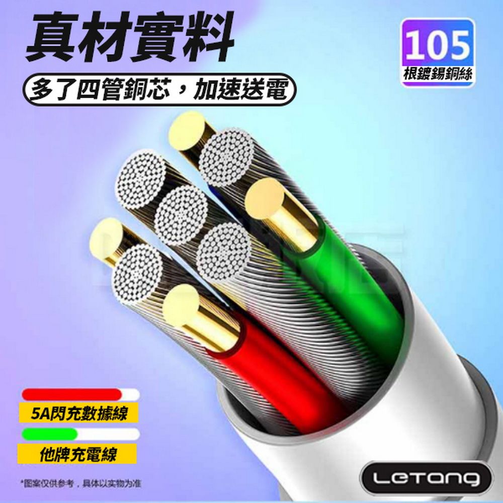  5A急速快充線 1M 充電線 Type-c/Micro usb/Lightning 手機 鋁合金 傳輸線 編織防斷 蘋果 安卓