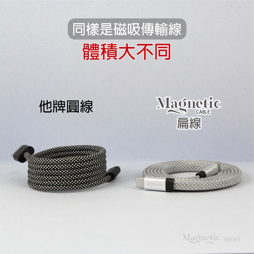 同樣是磁吸傳輸線體積大不同他牌圓線MagneticCABLE扁線digidockMagnetic seriesCABLE