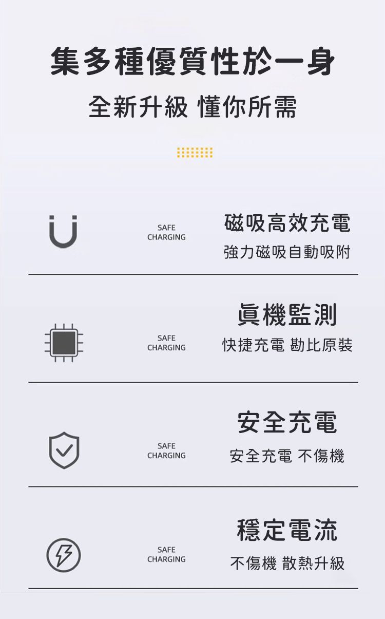 集多種優質性於一身全新升級 懂你所需כSAFECHARGING磁吸高效充電強力磁吸自動吸附眞機監測SAFECHARGING快捷充電 勘比原裝安全充電SAFECHARGING安全充電 不傷機SAFECHARGING穩定電流不傷機 散熱升級