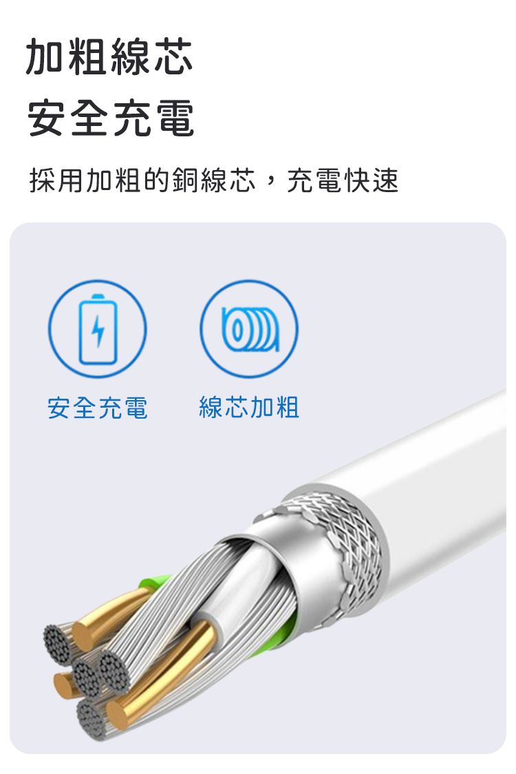 加粗線芯安全充電採用加粗的銅線芯,充電快速安全充電 線芯加粗