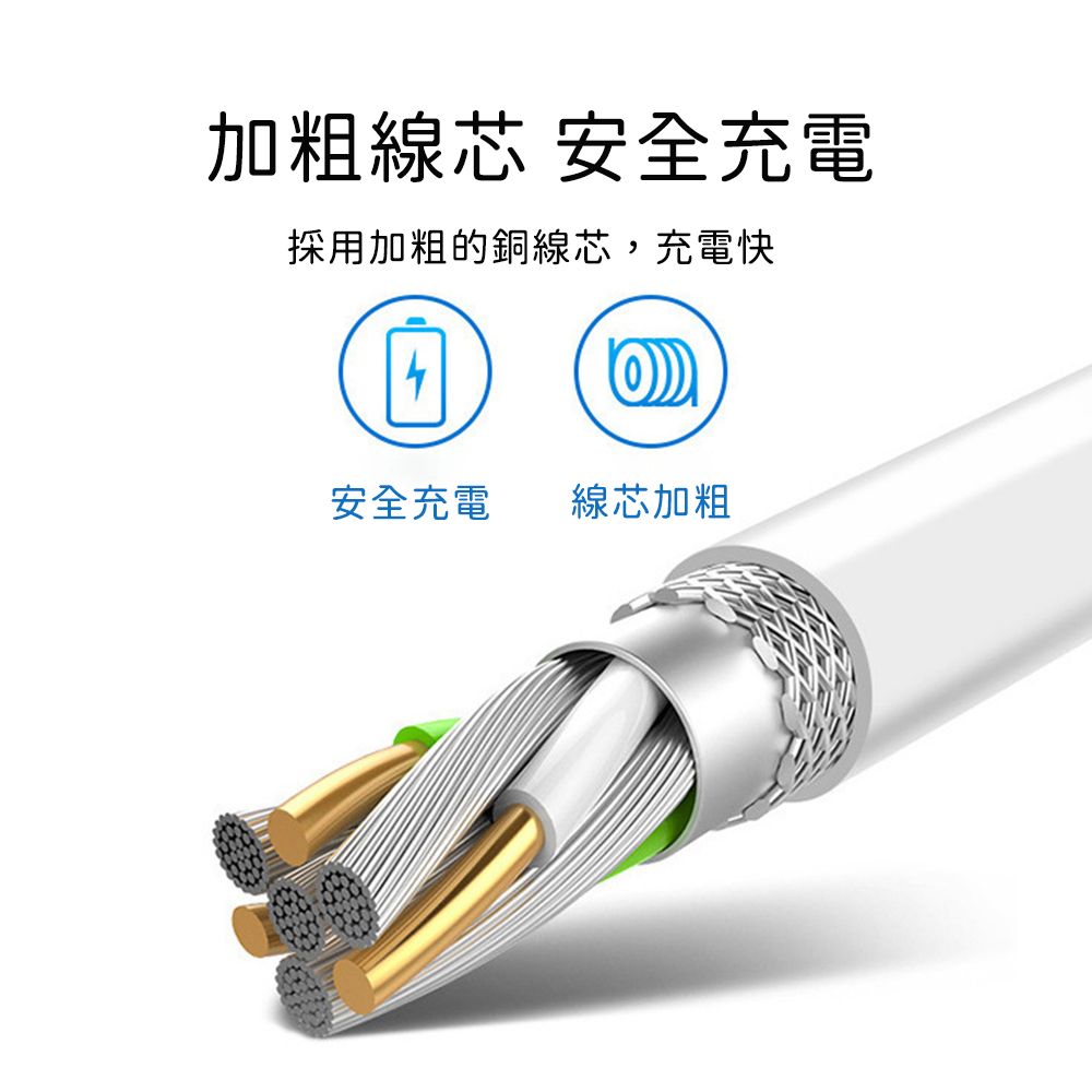 好拾選物 三合一旅行充電線/ TypeC雙頭+iWatch+Lightning充電線 120cm (買一送一)