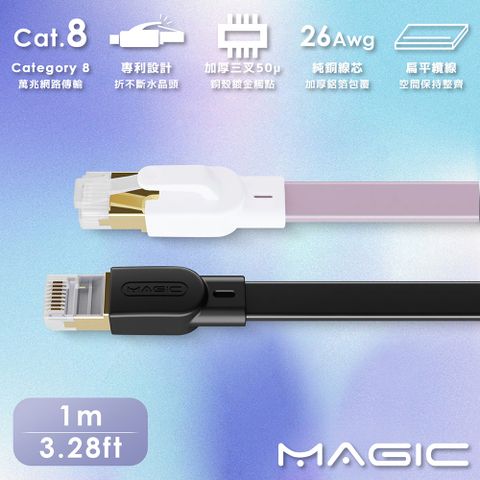 MAGIC 鴻象 Cat.8 40G 極高速純銅扁線乙太網路線(1M)