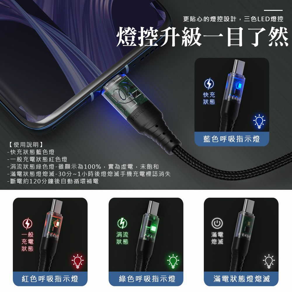 PICKOGEN 【 皮克全】二合一 USB-C/USB-A TO Type-C PD 充電線傳輸線快充線編織線 閃速 1.2M 藍色