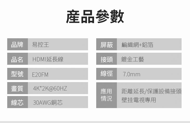 產品參數品牌易控王屏蔽 編織網+鋁箔品名HDMI延長線接頭 鍍金工藝型號 E20FM線徑 7.0mm畫質4K*2K@60HZ應用距離延長/保護設備接頭情況線芯30AWG銅芯壁挂電視專用