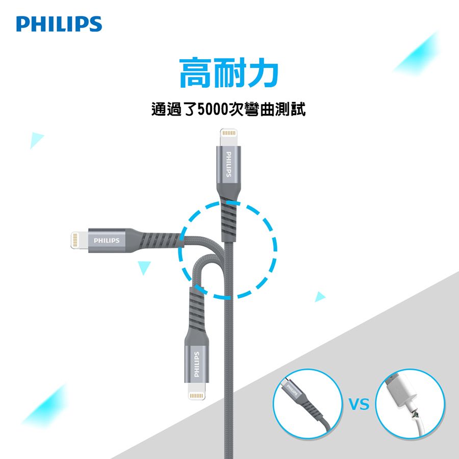 PHILIPS 飛利浦  (超值2入組)防彈絲 125cm MFI lightning 手機充電線DLC4543V