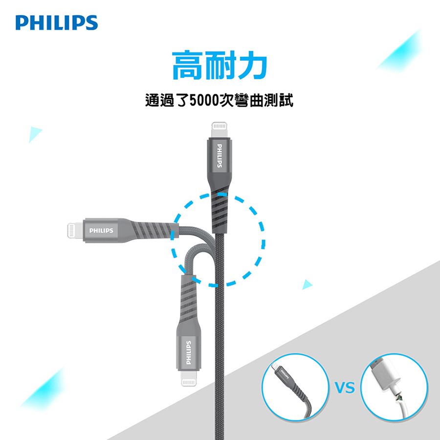 PHILIPS 飛利浦 強化SR防止線材斷裂