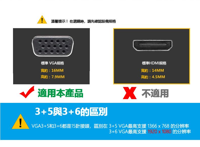 溫馨提示! 在選購時,請先確認設備規格標準 VGA規格寬約:16MM高約:7.9MM適用本產品3+5與3+6的區別標準HDMI規格寬約:14MM高約:4.5MM 適用VGA3+5和3+6都是15針接頭,區別在3+5VGA最高支援1366x768的分辨率3+6VGA最高支援 1920X1080的分辨率