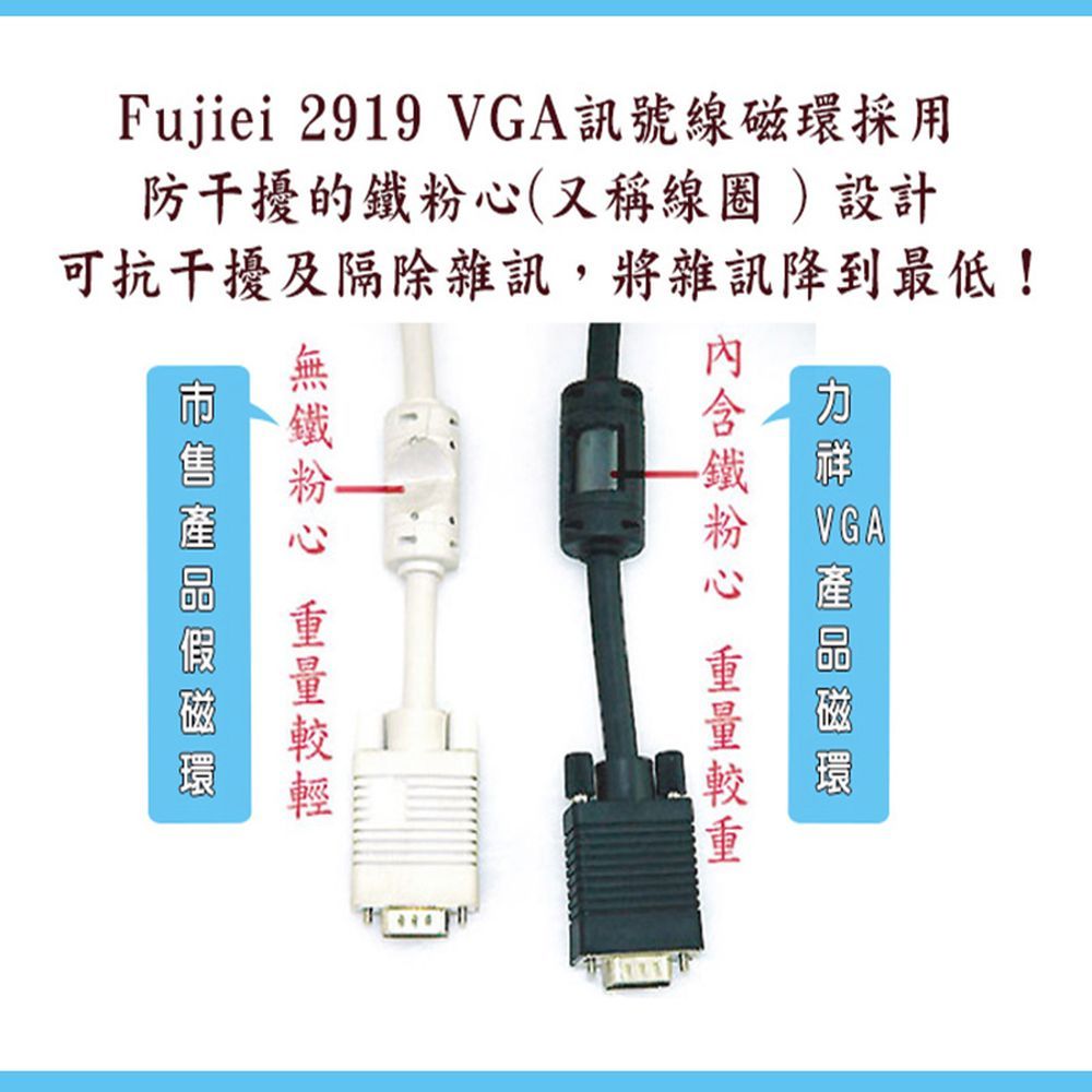 FUJIEI 富吉 	 VGA 15公-15母3+9 螢幕訊號延長線(1.8米)工程專業用螢幕線