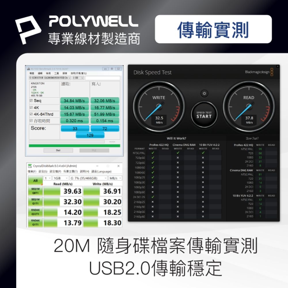 POLYWELL 寶利威爾 USB2.0 Type-A公對A母 主動式增益延長線 /5M