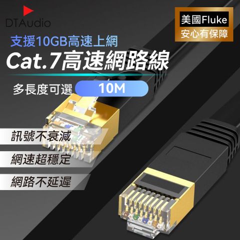 10M Cat.7 高速網路線