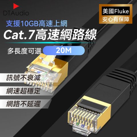 20M Cat.7 高速網路線