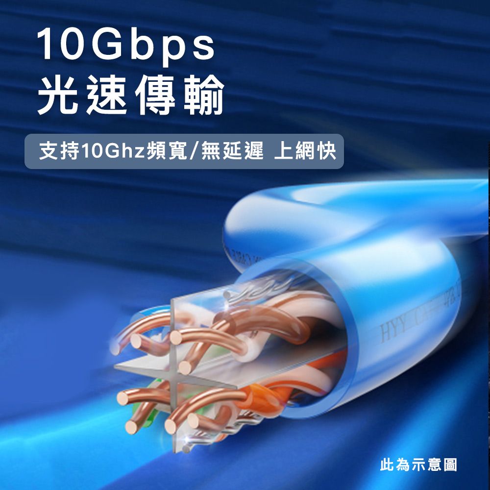 Bravo-u Cat.7 光速傳輸10Gbps高穩定純銅扁型網路線 黑 15M