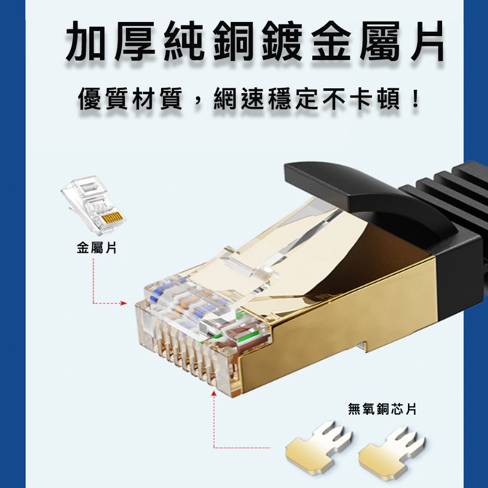 Bravo-u Cat.7 光速傳輸10Gbps高穩定純銅扁型網路線 黑 15M