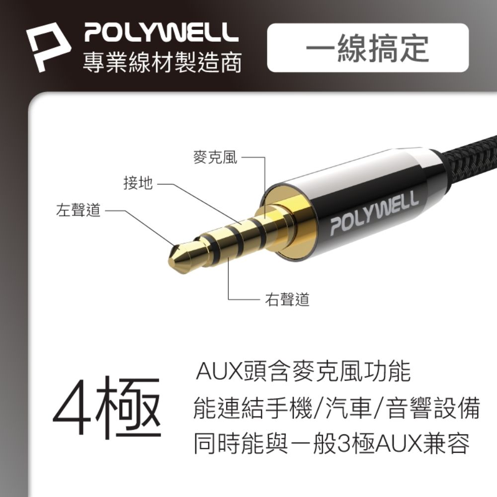 POLYWELL專業線材製造商一線搞定左聲道接地麥克風·右聲道POLYWELLAUX頭含麥克風功能4極能連結手機/汽車/音響設備同時能與一般3極AUX兼容