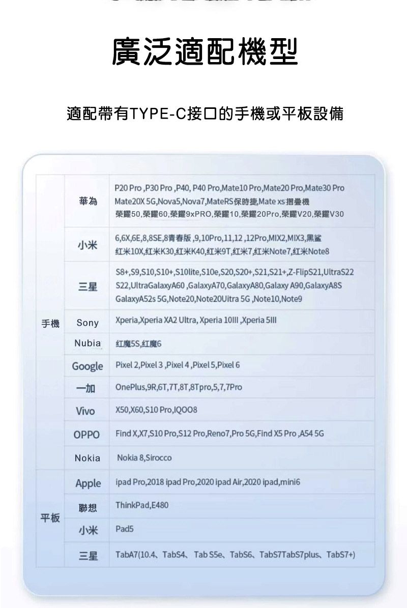 手機廣泛適配機型適配帶有TYPE-C接口的手機或平板設備華為小米三星SonyP20 ProP30 ProP40 P40 ProMate10 ProMate20 Pro,Mate30 ProMate20 5G,Nova5,Nova7,MateRS保時捷Mate xs 摺疊機榮耀50,榮耀60,榮耀9xPRO,榮耀10,榮耀20Pro,榮耀V20,榮耀V306,6X,6,8,8SE,8青春版,9,10Pro,11,12,12Pro,MIX2,MIX3,黑鲨红米10X,红米K30,红米K40,红米9T,红米7,红米Note7,红米Note8S8+,S9,,S10+,,S10e,,S20+,,S21+,Z-FlipS21,UltraS22S22,UltraGalaxyA60,GalaxyA70, GalaxyA80,Galaxy A90,GalaxyA8SGalaxyA52s 5G,Note20,Note20Uitra 5G,Note10,Note9Xperia,Xperia XA2 Ultra, Xperia ,Xperia Nubia 红魔5S,红魔6Google Pixel 2,Pixel3,Pixel4,Pixel5,Pixel 6OnePlus,9R,6T,7T,8T,8Tpro,5,7,7Pro一加VivoX50,X60,S10 Pro,IQ008OPPOFind X,X7,S10 Pro, Pro,Reno7,Pro 5G,Find X5 Pro,A545GNokiaNokia 8,SiroccoAppleipad Pro, 2018 ipad Pro,2020 ipad Air,2020 ipad,mini6聯想ThinkPad,E480平板小米Pad5三星TabA7(10.4TabS4Tab S5eTabS6、TabS7TabS7plus、TabS7+)