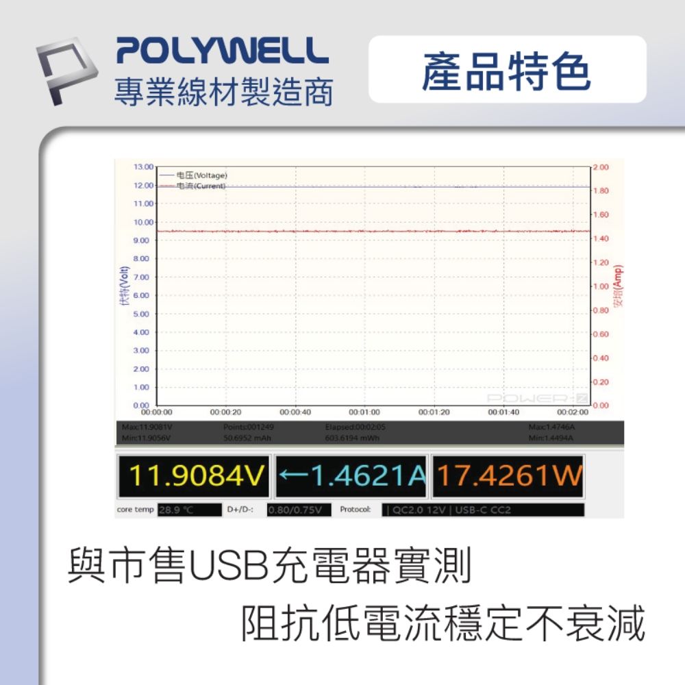 POLYWELL 寶利威爾 USB Type-A To Type-C 3A 18W 充電傳輸線 /20公分