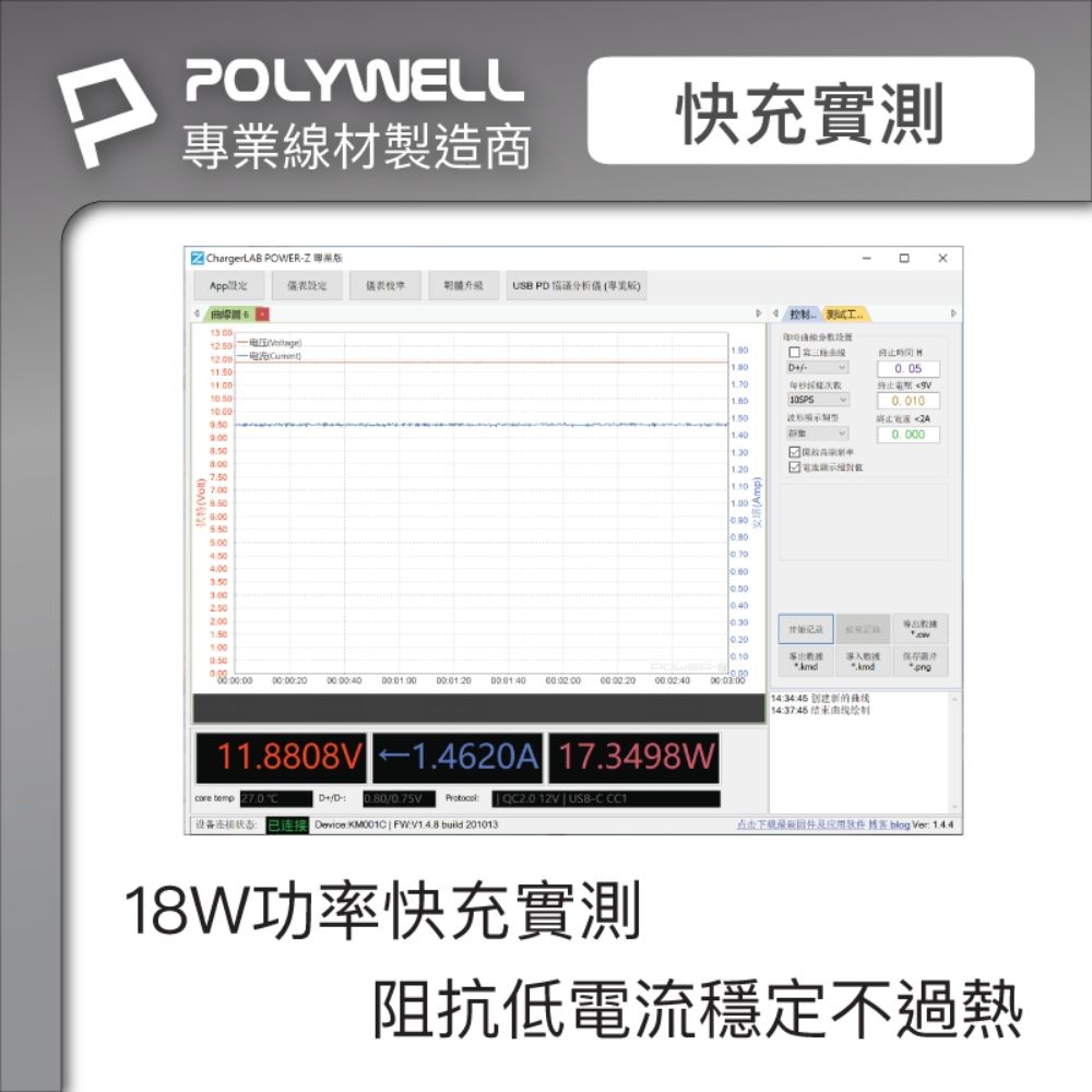 POLYWELL 寶利威爾 USB3.1 Type-C對A 3A快充高速傳輸線 BRAID版 /1M