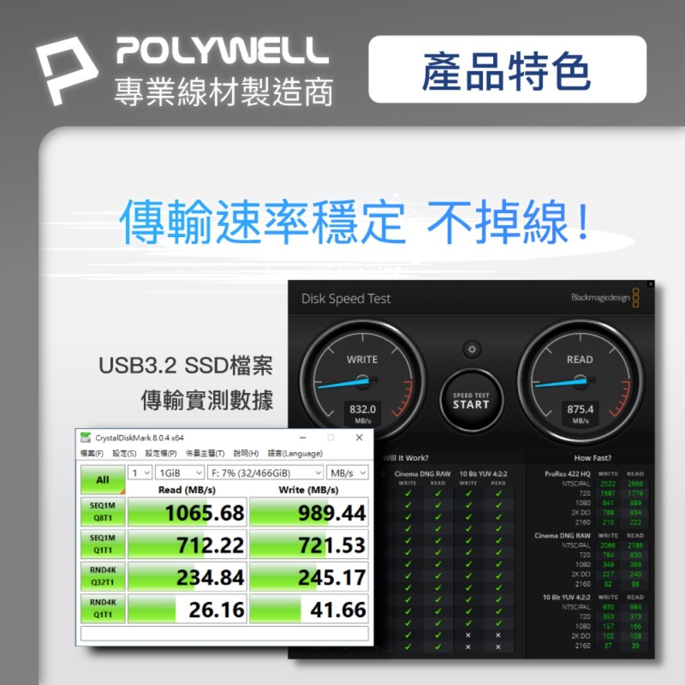 POLYWELL 寶利威爾 USB3.2 Type-C對A 3A 10Gbps 充電傳輸線 /1米