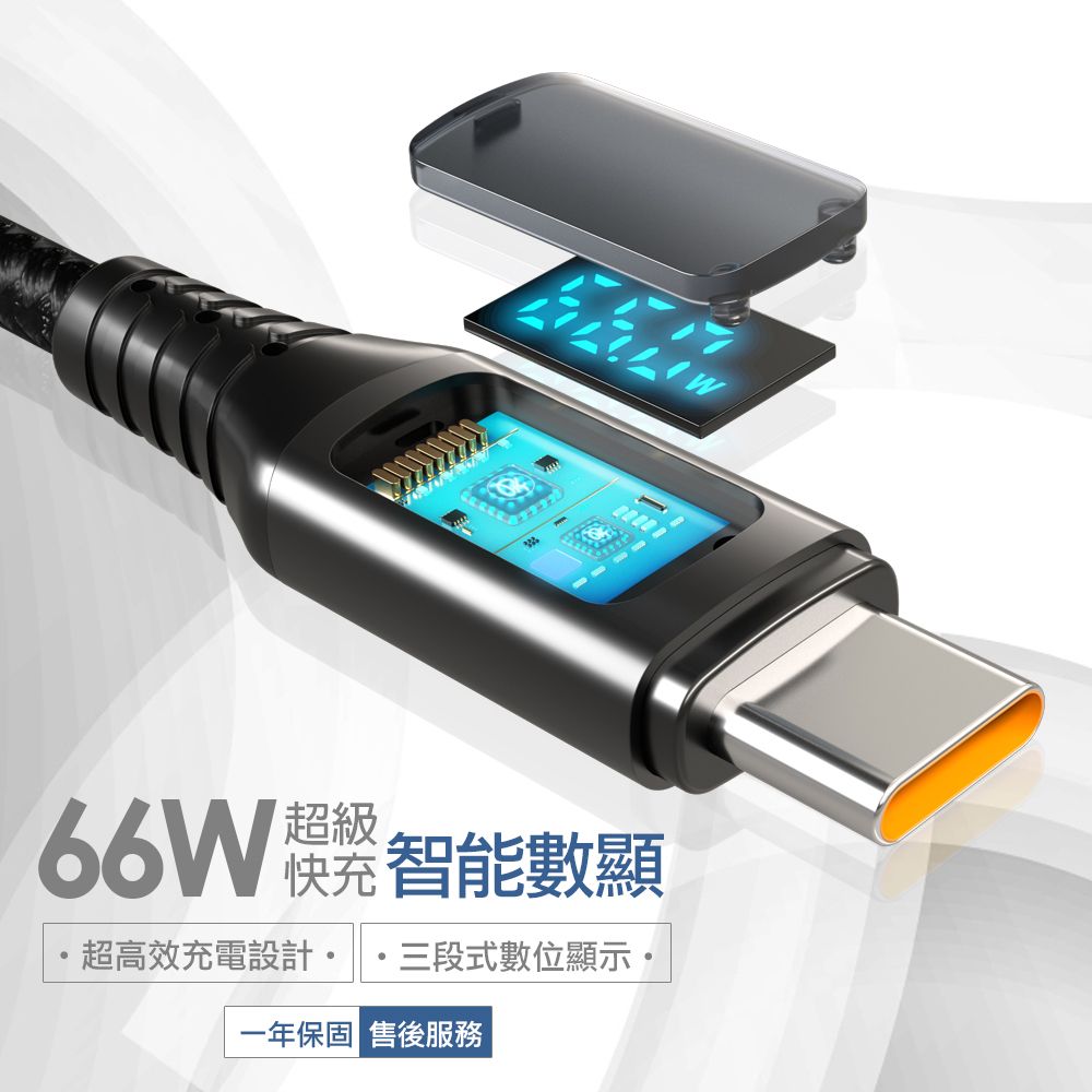 PICKOGEN 【 皮克全】VAW數顯 Type-C充電線傳輸線快充線閃充線 QC4.0 維納斯 1.8M 黑色