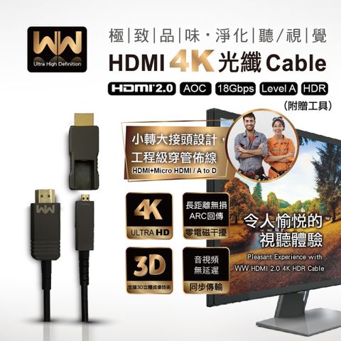 WW LIGHT HDMI 2.0 A TO D(Level A) 4K HDR HDMI 光纖傳輸線 -10M