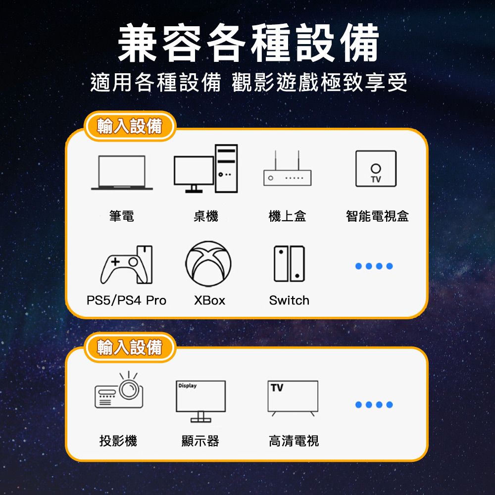 兼容各種設備適用各種設備 觀影遊戲極致享受輸入設備TV筆電桌機機上盒智能電視盒PS5/PS4 Pro Switch輸入設備DisplayTV投影機顯示器高清電視