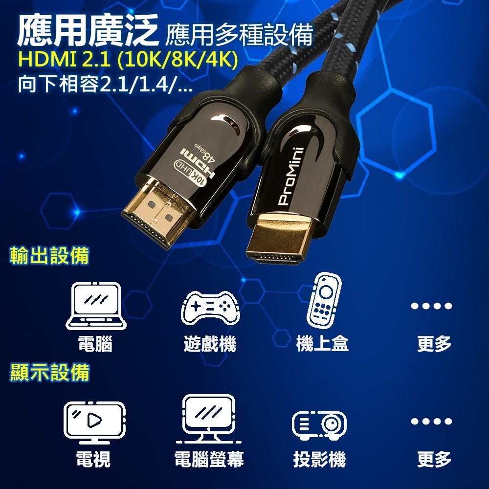  ProMini 10K HDMI 2.1 公對公高速高畫質傳輸線 2M~編織網線 鍍金接頭