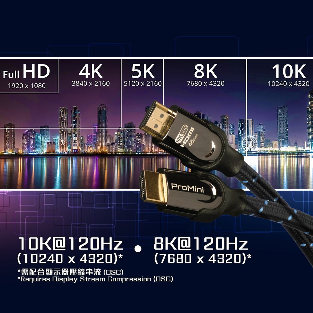  ProMini 10K HDMI 2.1 公對公高速高畫質傳輸線 2M~編織網線 鍍金接頭