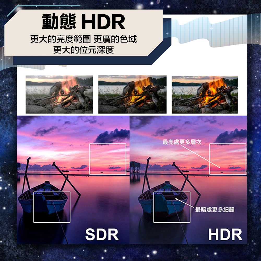 Bravo-u  協會認證HDMI 電競款 8K 高畫質影音傳輸線-1.5米