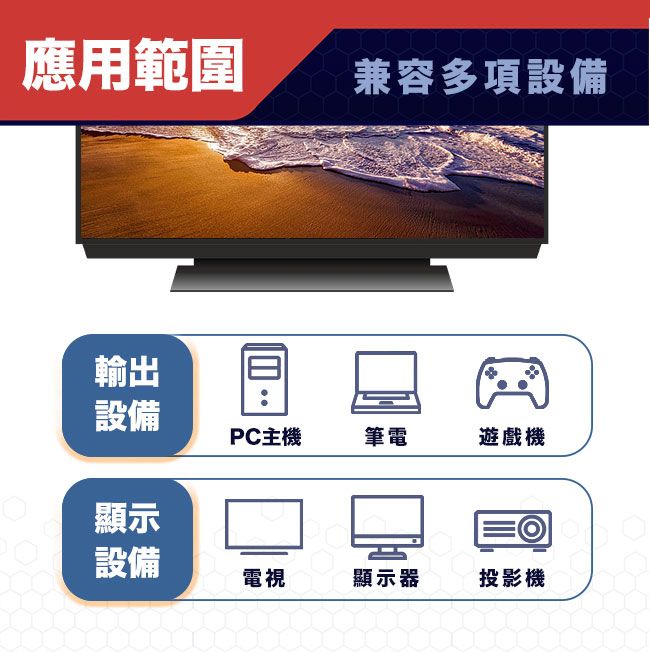 MAX+  協會認證HDMI 劇院/電競不閃屏8K超高畫質影音傳輸線-1.5米