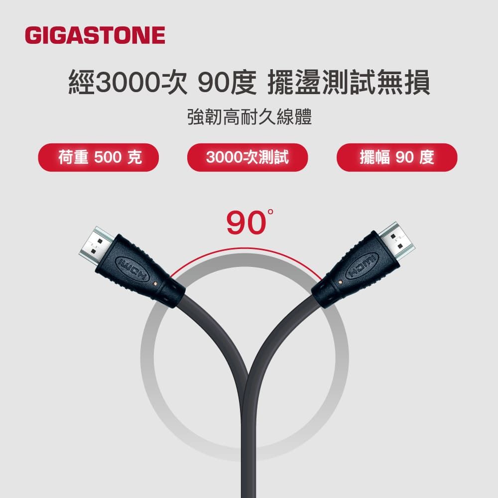 Gigastone 立達 HDMI 2.0 4K 60Hz螢幕影像傳輸線-雙入組(HDR動態圖像/兼容性高/18Gbps/零延遲)