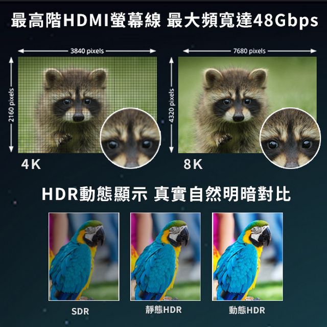  8K HDMI線 影音傳輸線 2.1版 影音線  3米