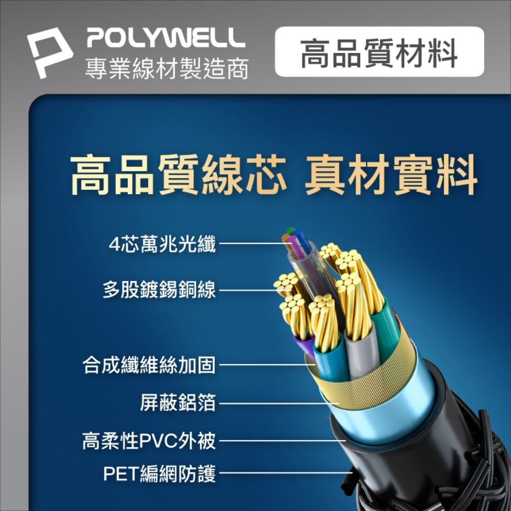 POLYWELL 寶利威爾 HDMI AOC光纖線 2.1版 /3M