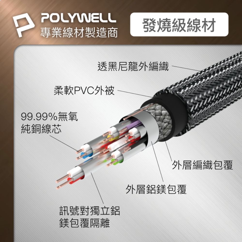 POLYWELL 寶利威爾 HDMI 2.0 4K60Hz 鋅合金編織線 /5M