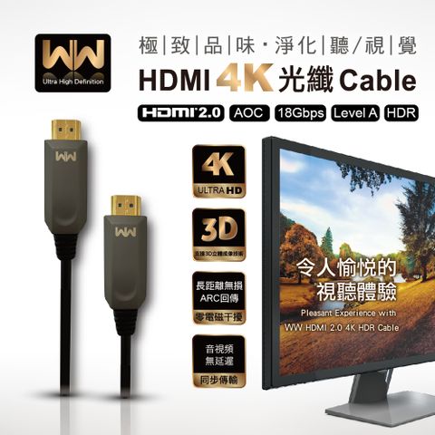 WW LIGHT HDMI 2.0 A TO A(Level A) 4K HDR HDMI 光纖傳輸線 -3M