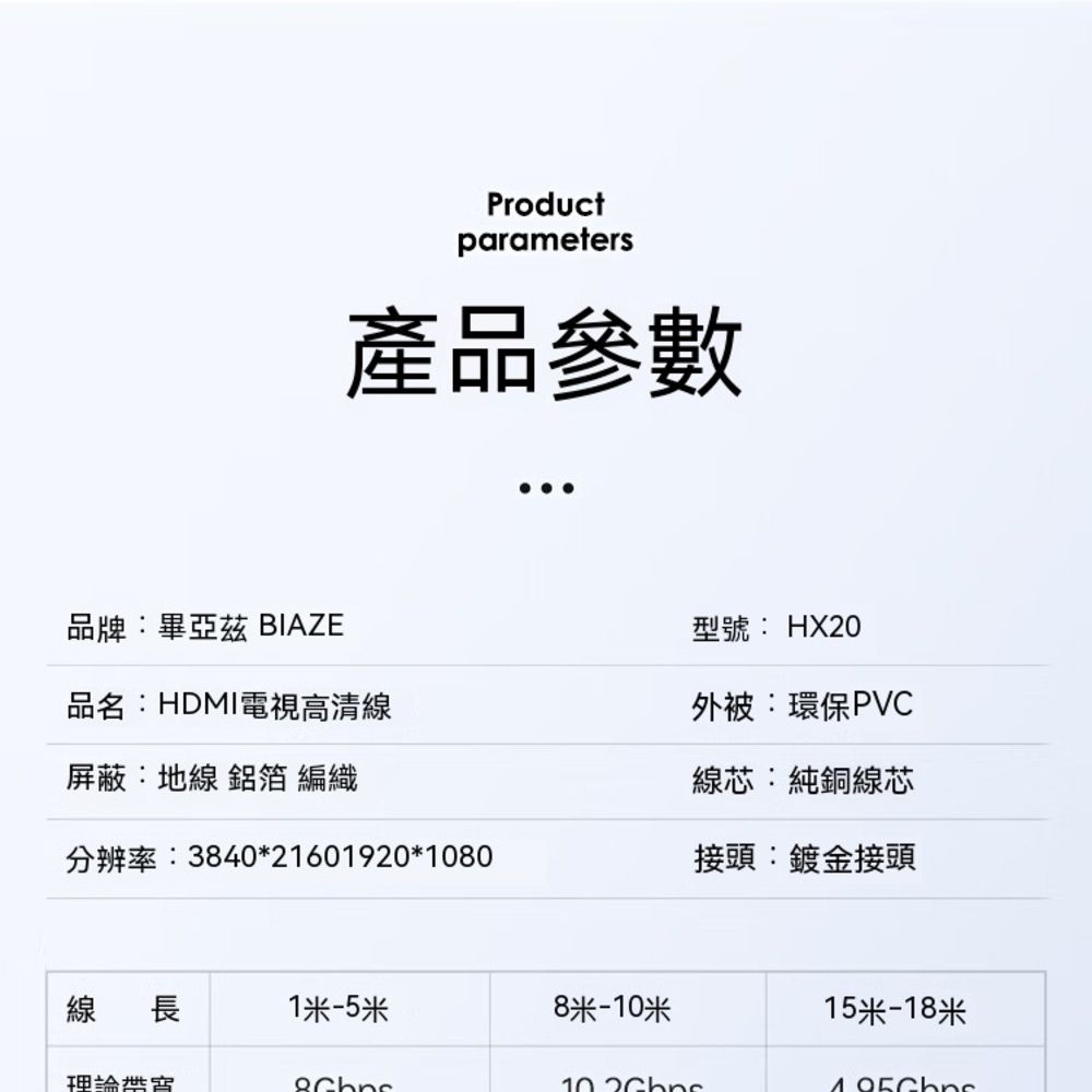 Productparameters產品參數品牌畢 BIAZE品名HDMI電視高清線型號: HX20屏蔽:地線 鋁箔 編織外被:環保PVC線芯:純銅線芯分辨率:3840*21601920*1080接頭:鍍金接頭線長1米-5米8米-10米15米-18米理論10