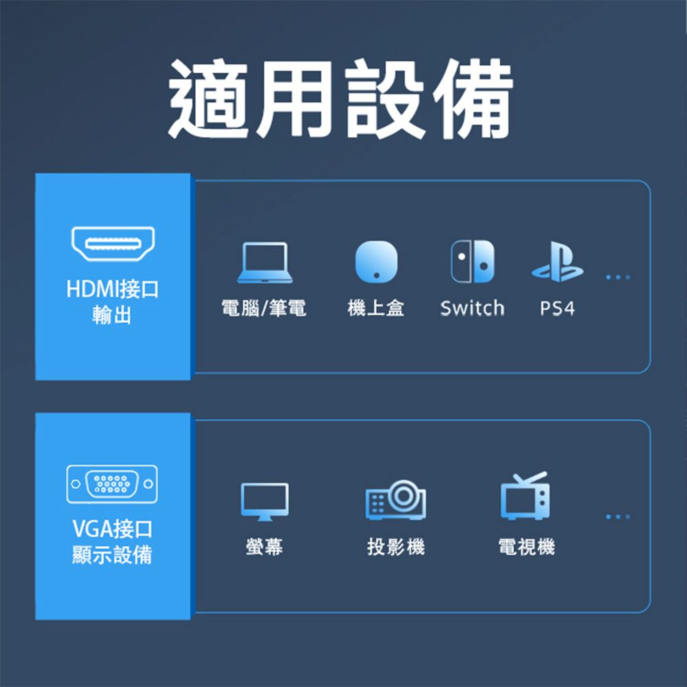 宇聯 協會認證HDMI 轉 VGA訊號轉換器/轉換線1080P