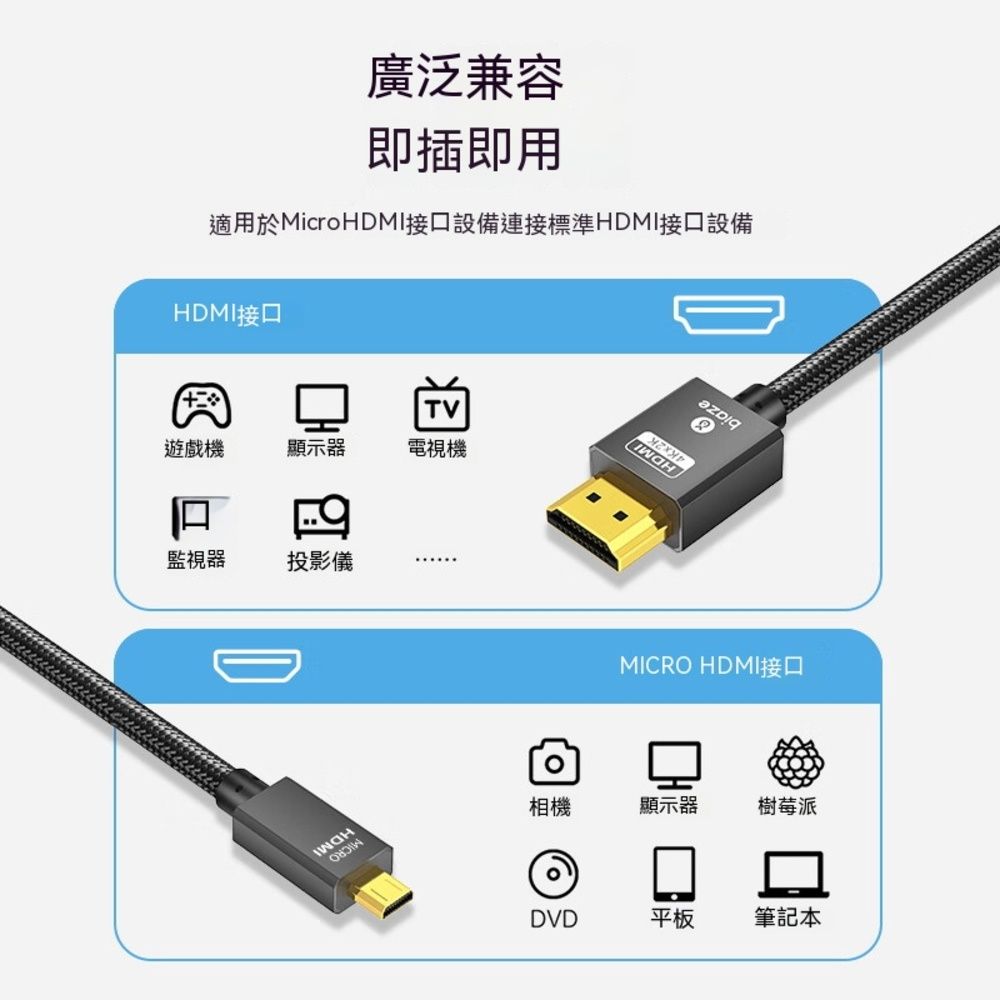 biaze 畢亞茲 Micro HDMI轉HDMI轉接線 4K/60Hz高清轉換 2m