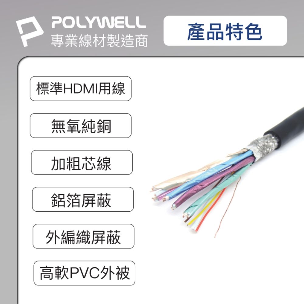 POLYWELL 寶利威爾 HDMI轉DVI 可互轉 轉接線 公對公 1080P /1M