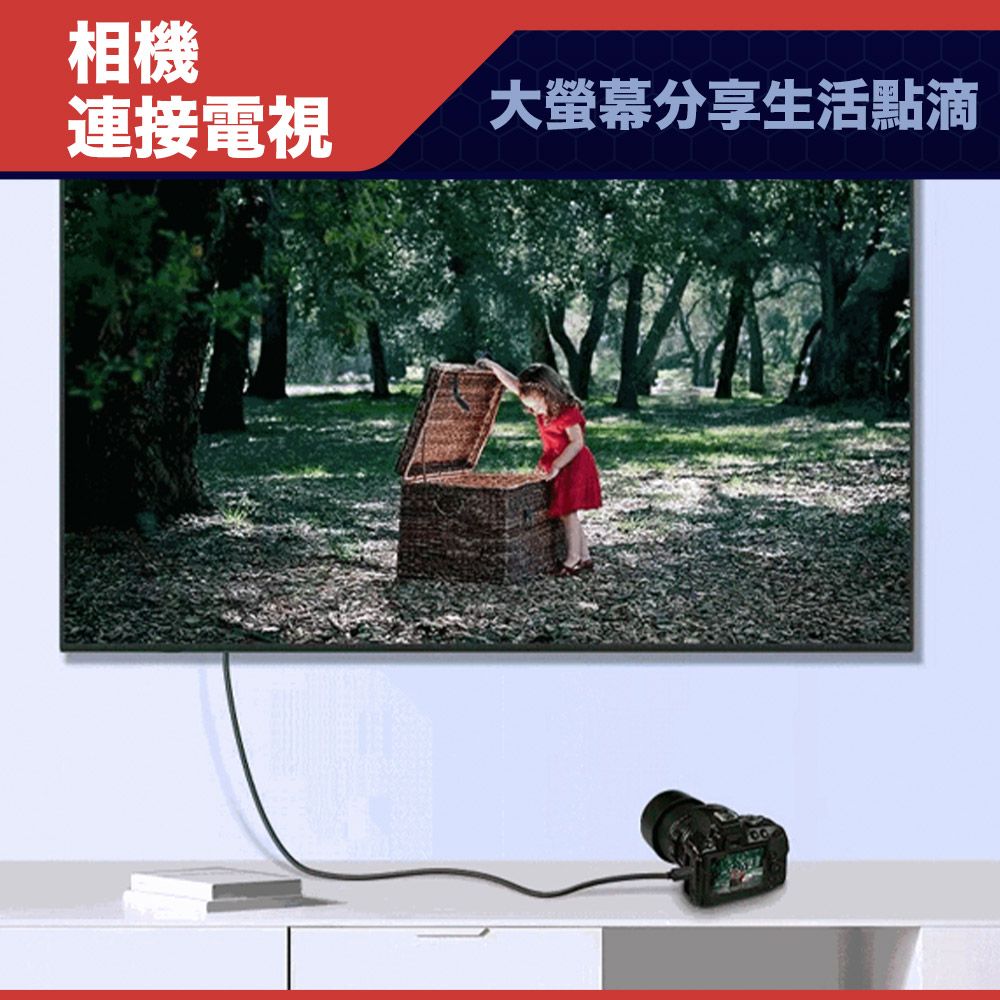 MAX+ 原廠保固  Mini HDMI to HDMI 4K影音傳輸線 3M