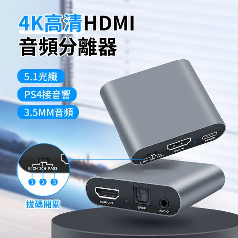 HADER 4K*2K 高清HDMI音頻分離器 7.1光纖+3.5mm音頻轉接器 切換器 螢幕聲音同步器 【機頂盒PS4/5 立體環繞 4K高清】