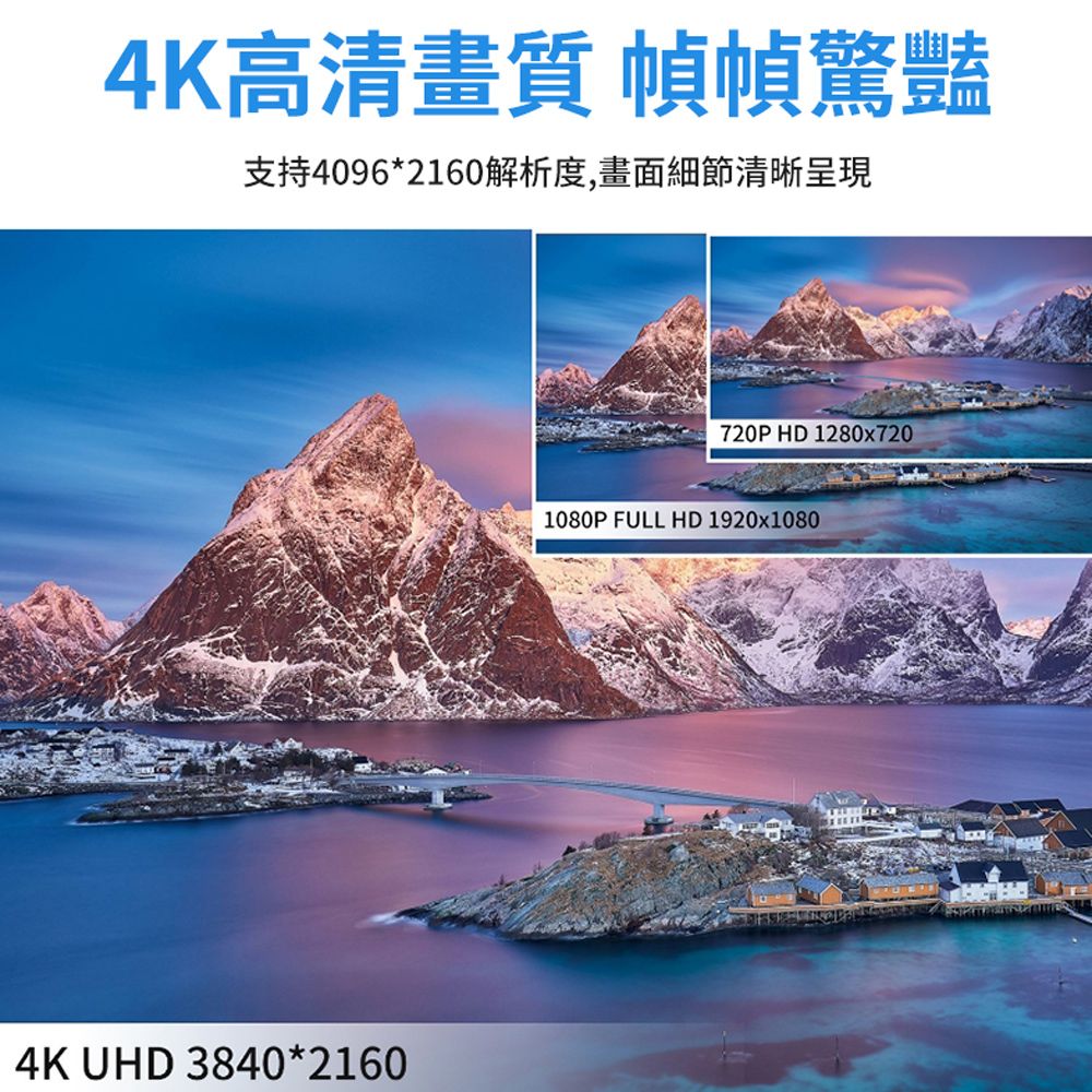 HADER 4K*2K 高清HDMI音頻分離器 7.1光纖+3.5mm音頻轉接器 切換器 螢幕聲音同步器