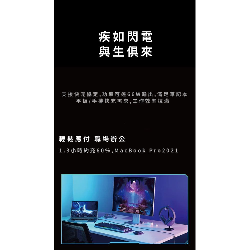 疾如閃電與生俱來支援快充協定,功率可達66W輸出,滿足筆記本平板/手機快充需求,工作效率拉滿輕鬆應付 職場辦公1.3小時約充60%,MacBook Pro2021