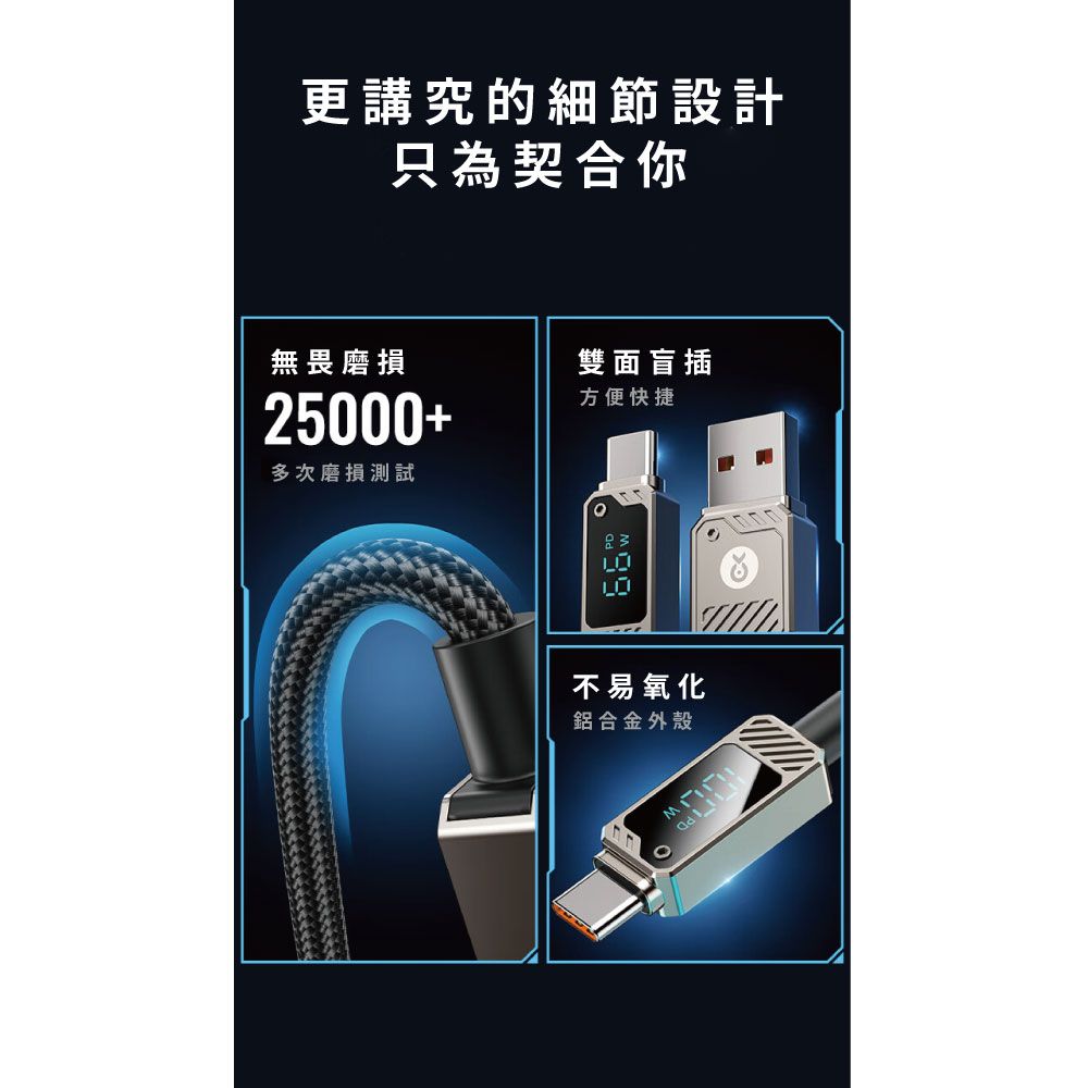 更講究的細節設計只為契合你磨損雙面插25000+多次磨損測試方便快捷不易氧化鋁合金外殼