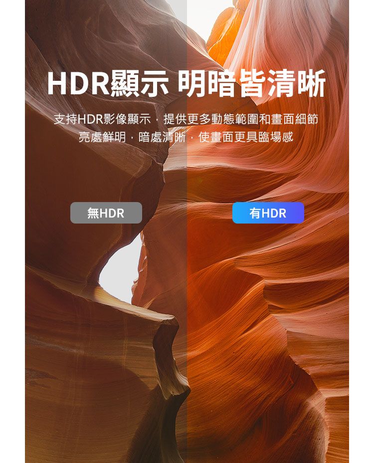 HDR顯示 明暗皆清晰支持HDR影像顯示提供更多動態範圍和畫面細節亮處鮮明,暗處清晰,使畫面更具臨場感無HDR有HDR