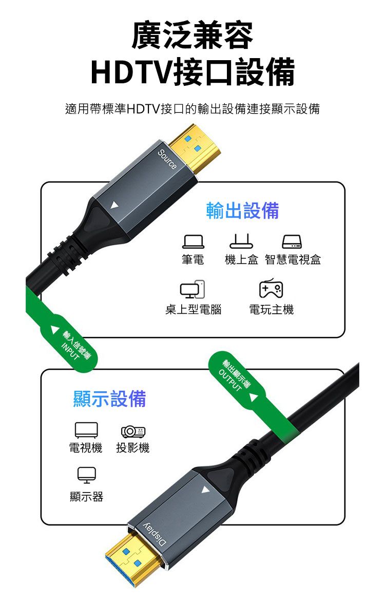 廣泛兼容HDTV接口設備適用標準HDTV接口的輸出設備連接顯示設備輸入信號端INPUTSource輸出設備筆電 機上盒 智慧電視盒桌上型電腦電玩主機顯示設備電視機 投影機顯示器DisplayOUTPUT輸出顯示端