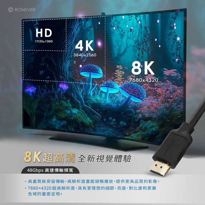 RONEVER   HDMI高速影音傳輸線-1.8米 (VPH-HDMI-3T18)