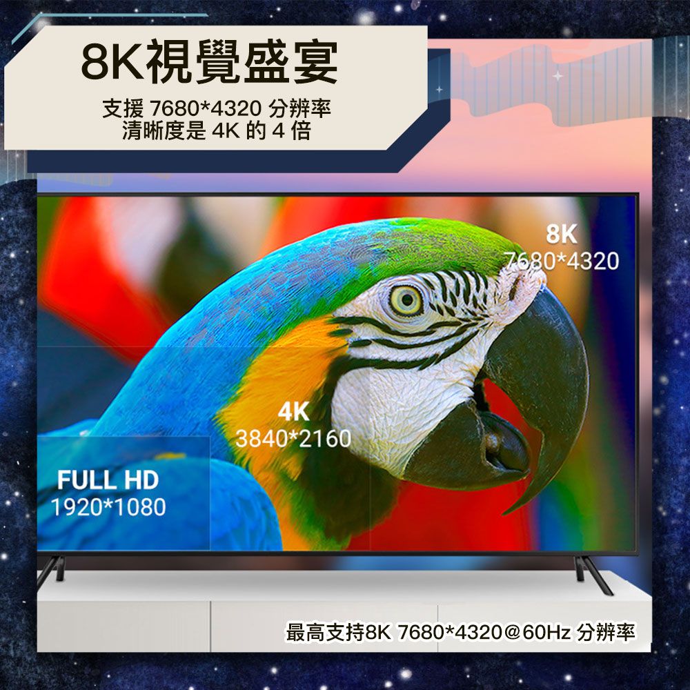 Bravo-u  Type-C轉DP 8K@60Hz 4K@120Hz 鋁合金轉接線1.8M