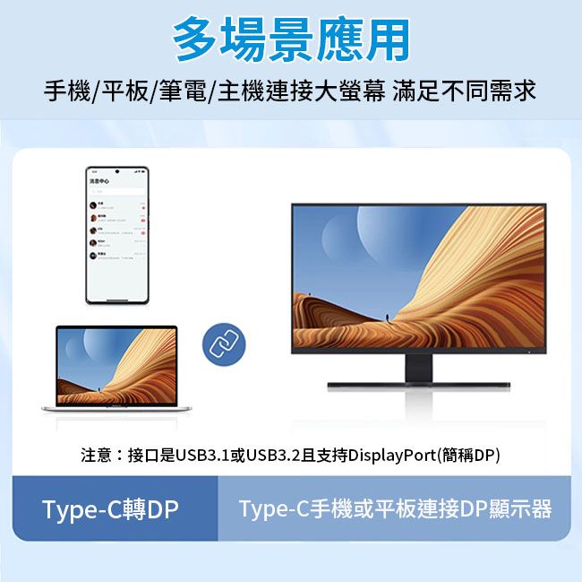 HAGiBiS 海備思  Type-C to DisplayPort 8K60Hz高清雙向傳輸線1米