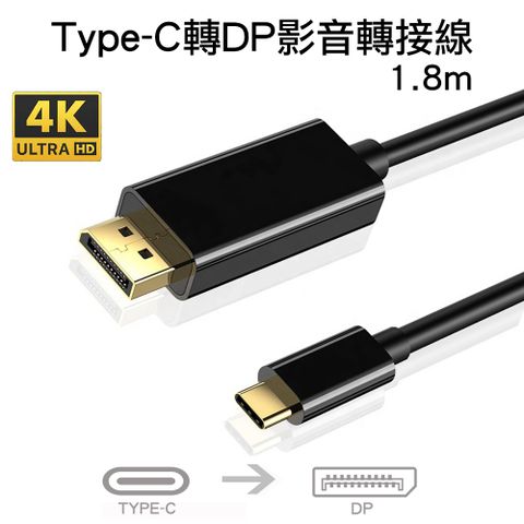 USB-C Type-C轉DP公對公影音轉接線USB-C 3.1 to DisplayPort to 4K高清公轉公訊號連接線1.8m