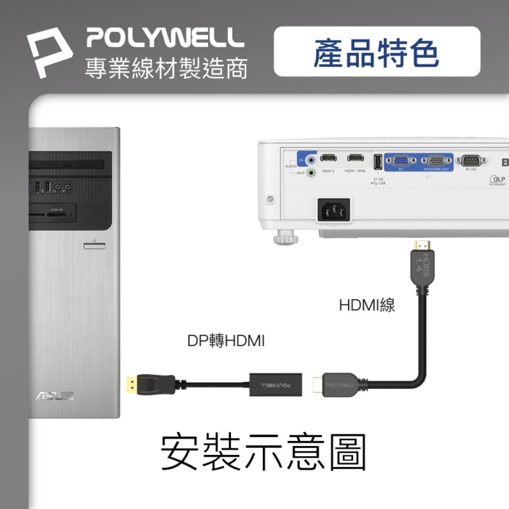 POLYWELL 寶利威爾 DP轉HDMI 訊號轉換器 公對母 1080P